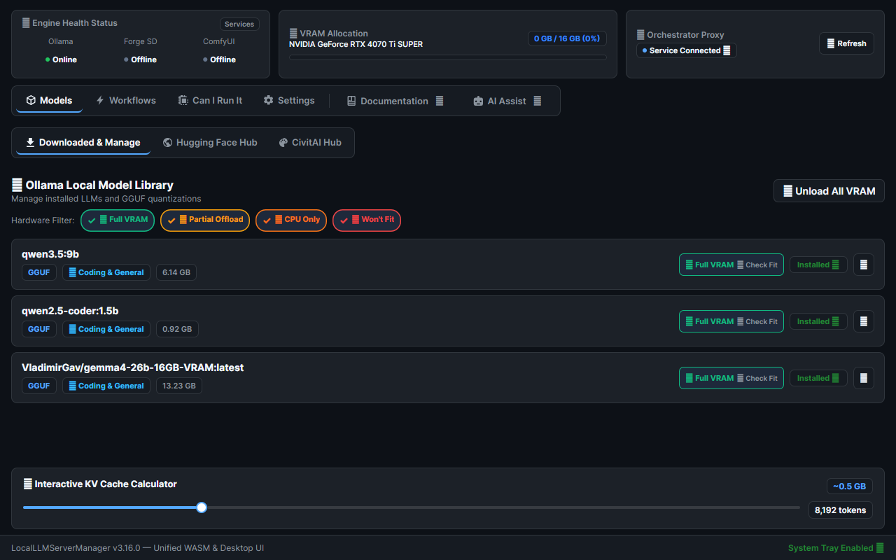 Desktop Dashboard Overview