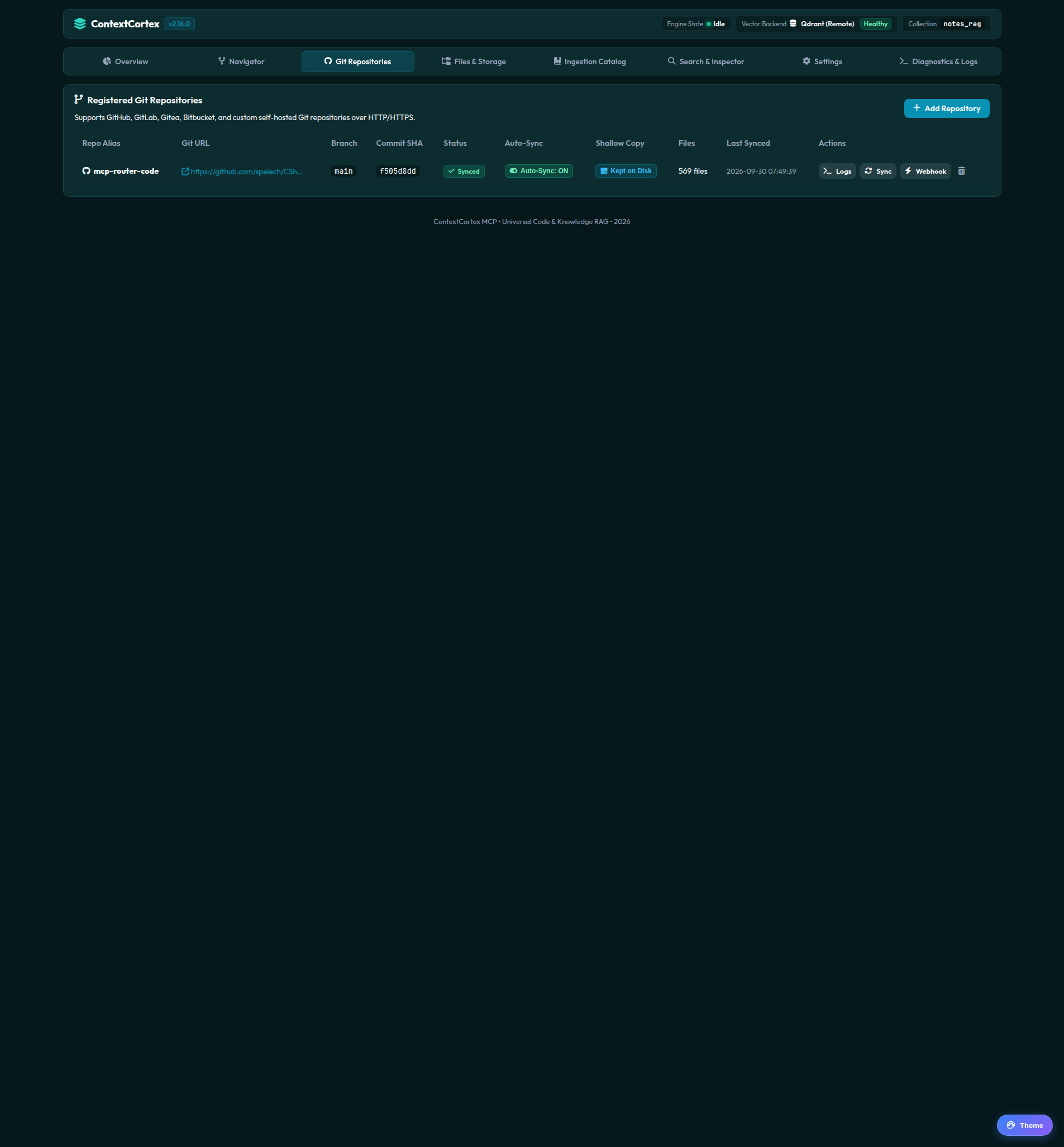 Git Repositories