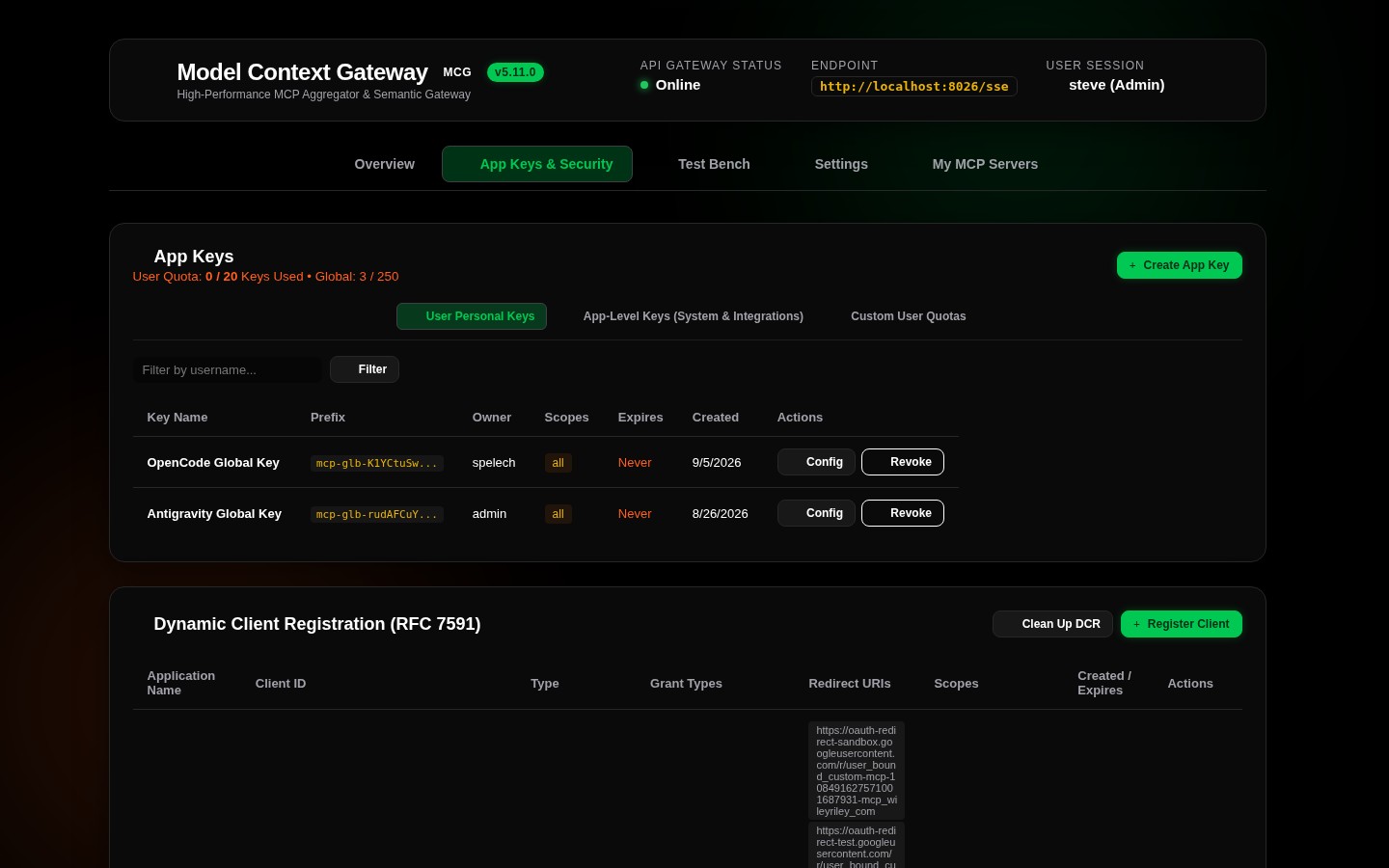 App Keys and Security Management View