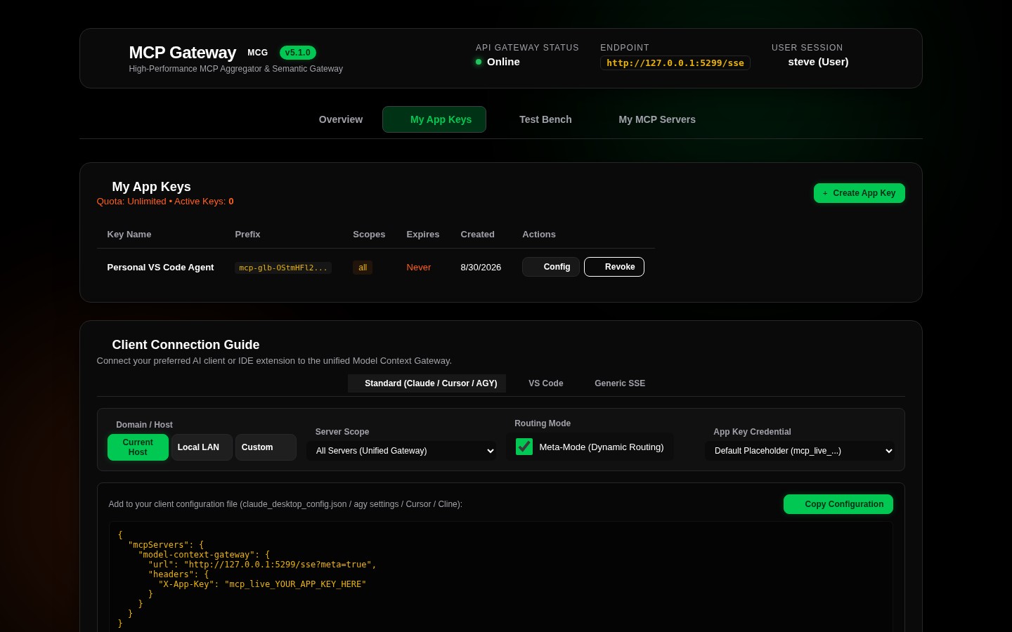 App Keys and Security Management View