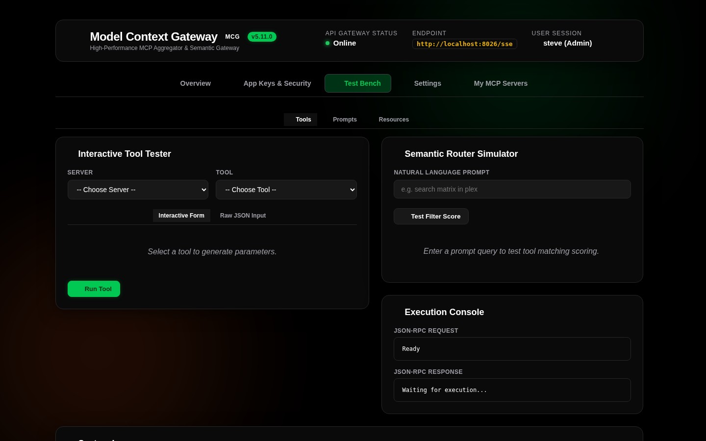Interactive Test Bench View